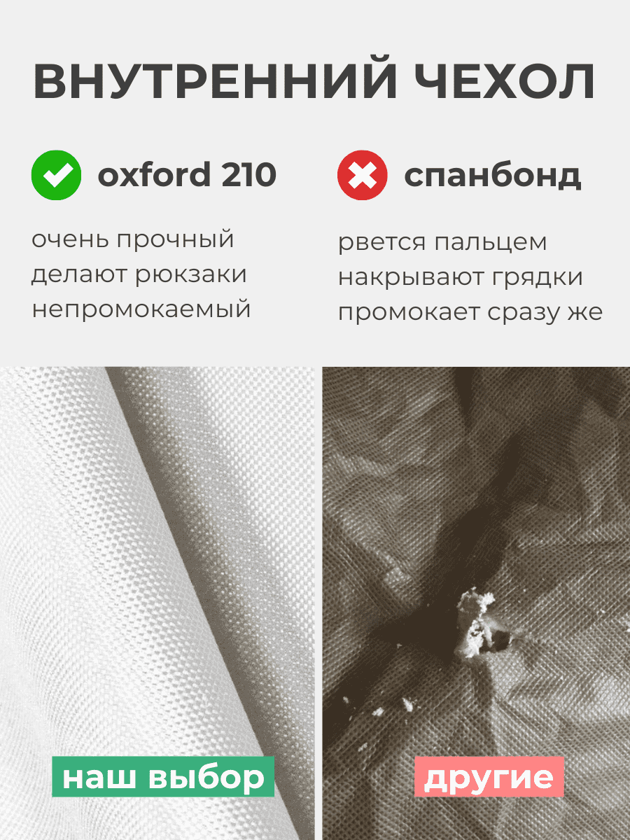 Кресло Oblaco FOREST превью 22