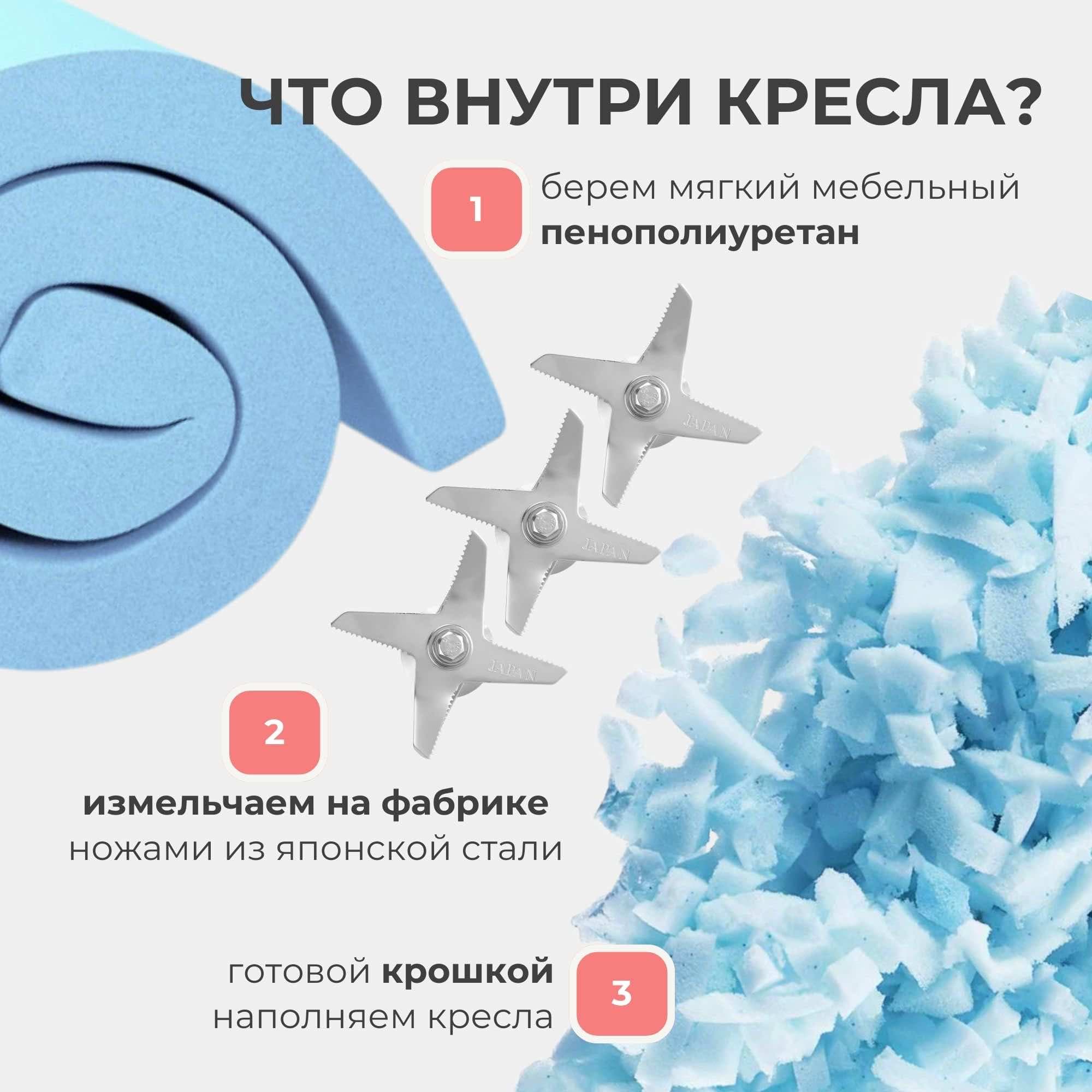 Кресло Oblaco STEEL превью 13