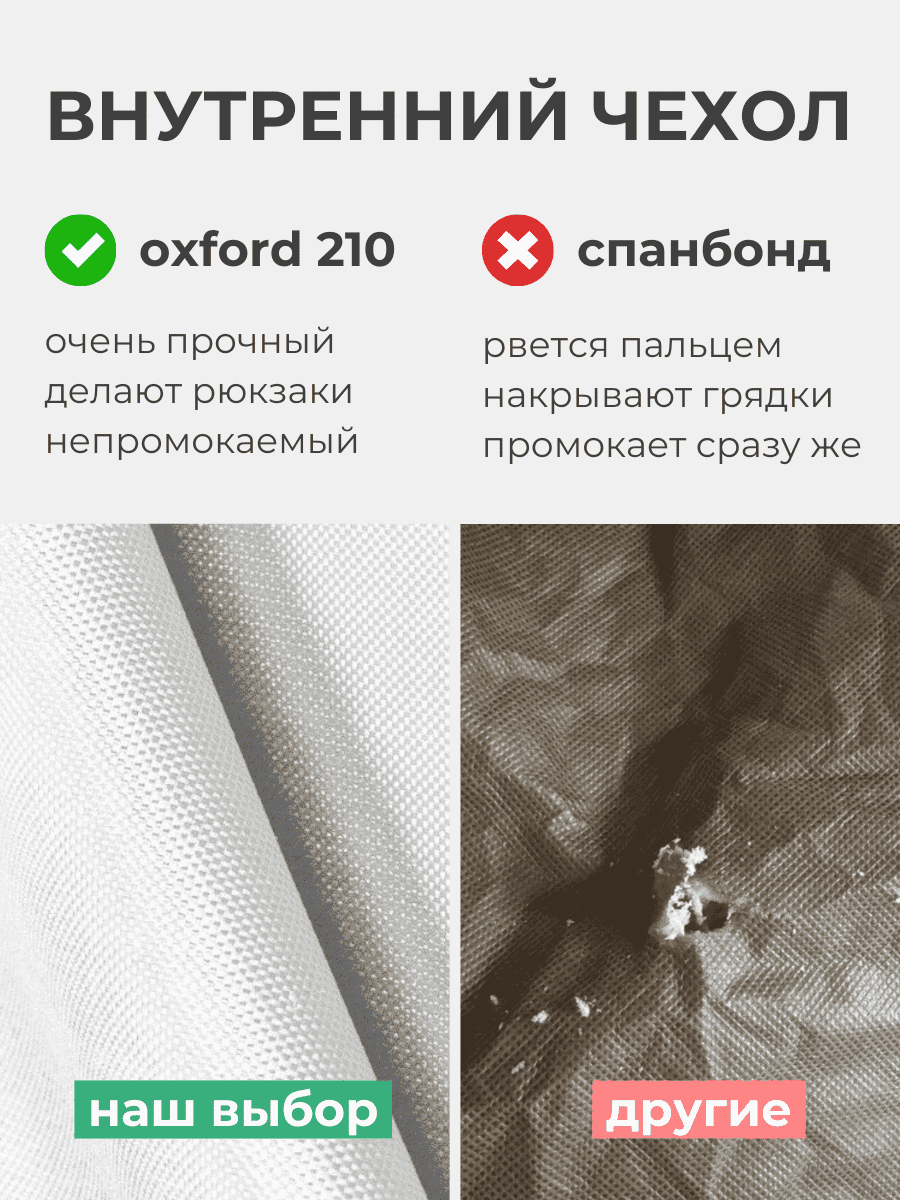 Кресло Облако «108» CHOCO превью 19