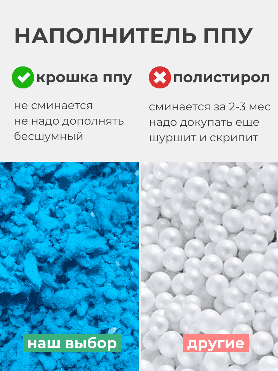 Кресло Облако «108» SAND превью 12