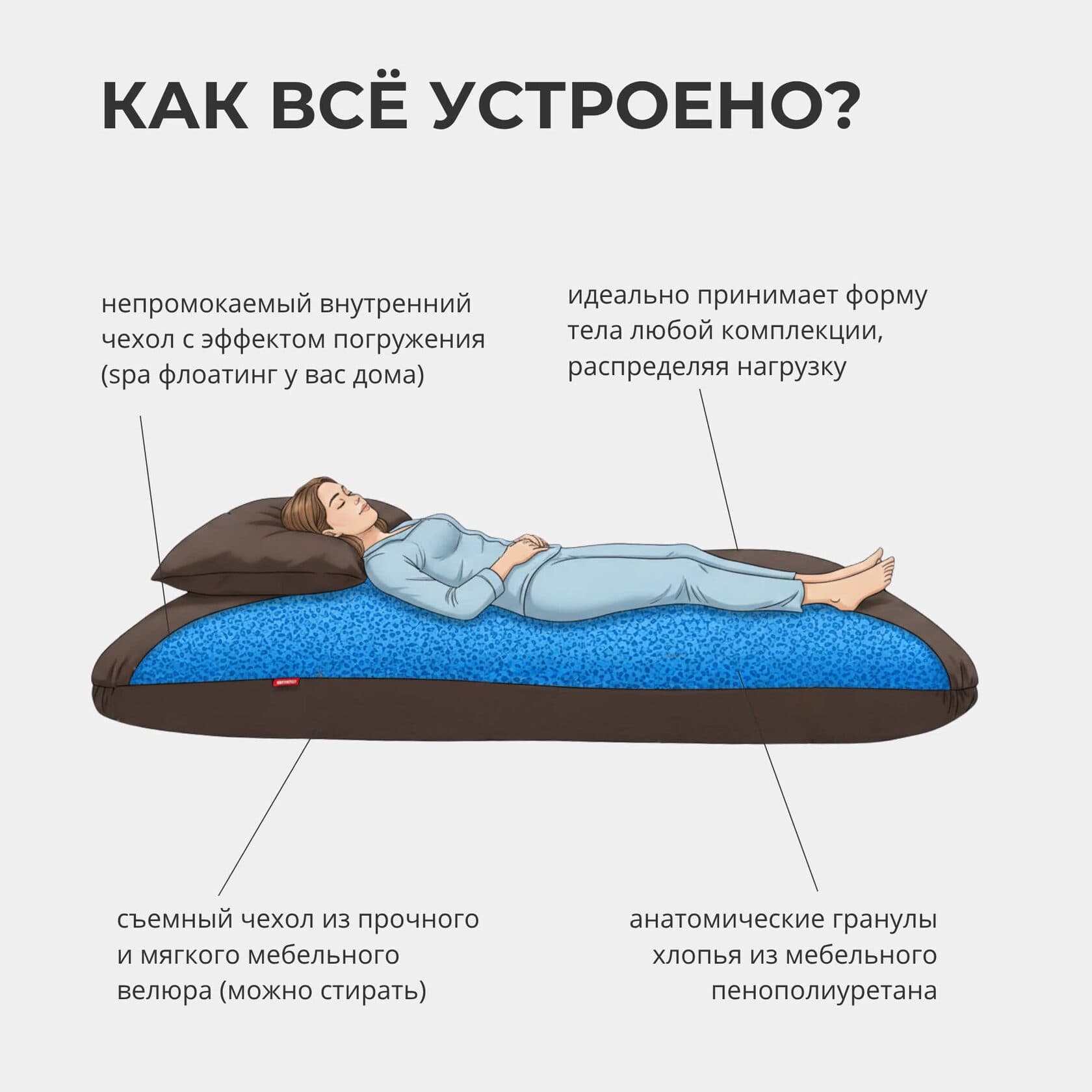 Кровать для отдыха Zoe Quadro превью 4