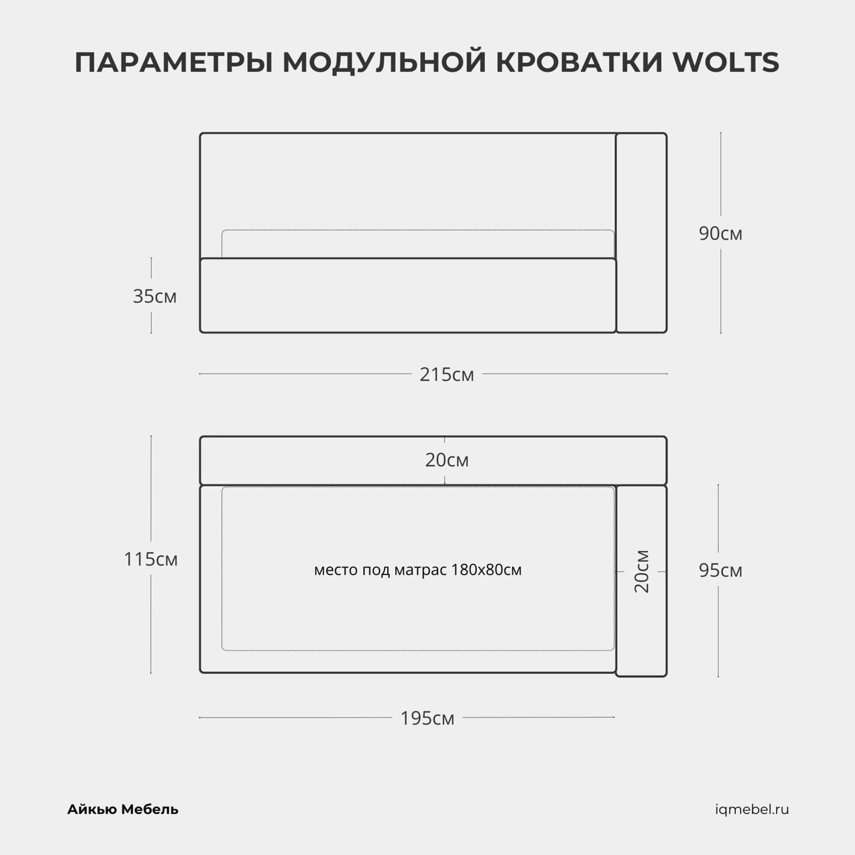 Кроватка детская Wolts MILK превью 7